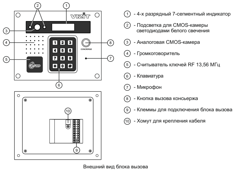 -мини-3