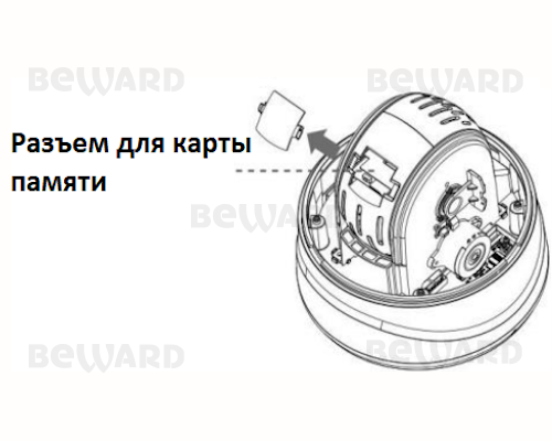 -мини-4