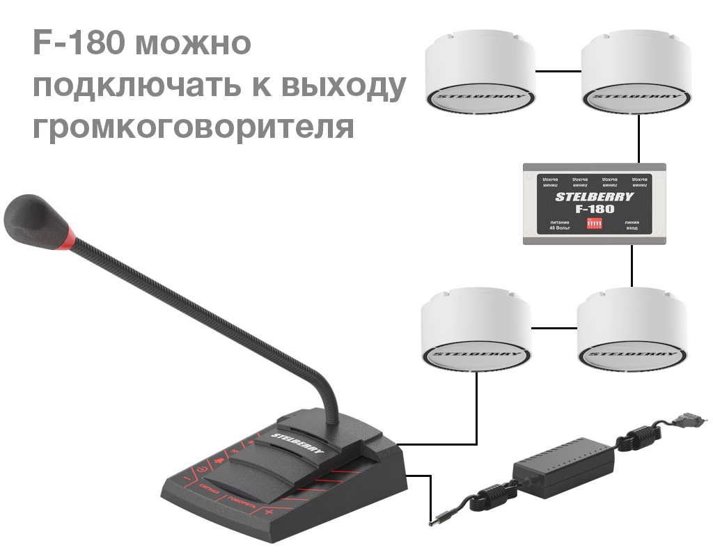 -мини-3