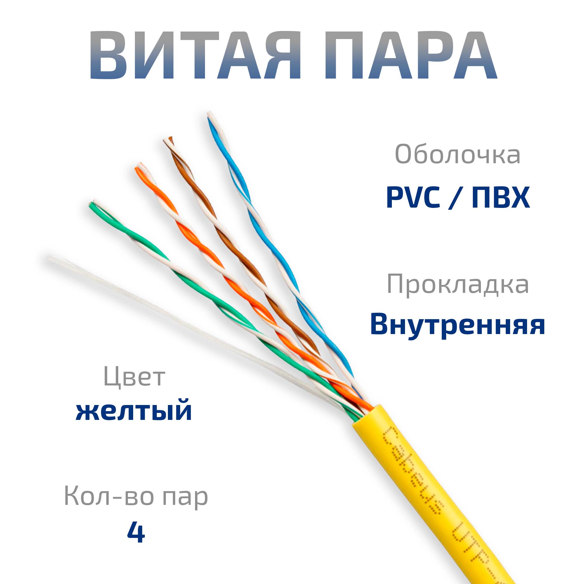 -мини-3