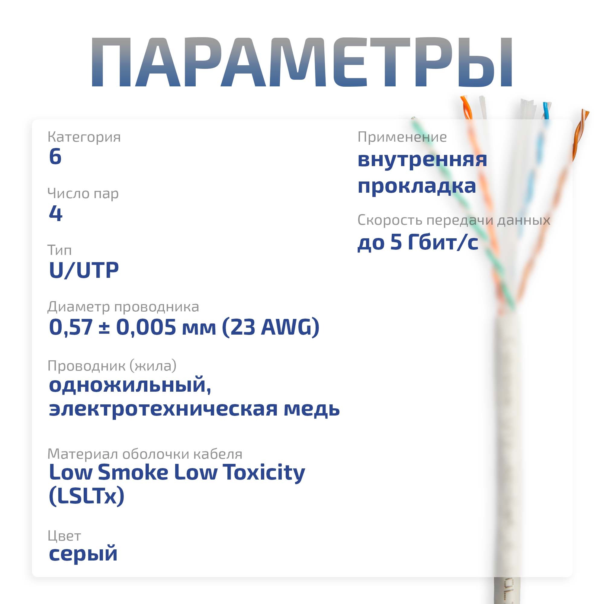 -мини-4