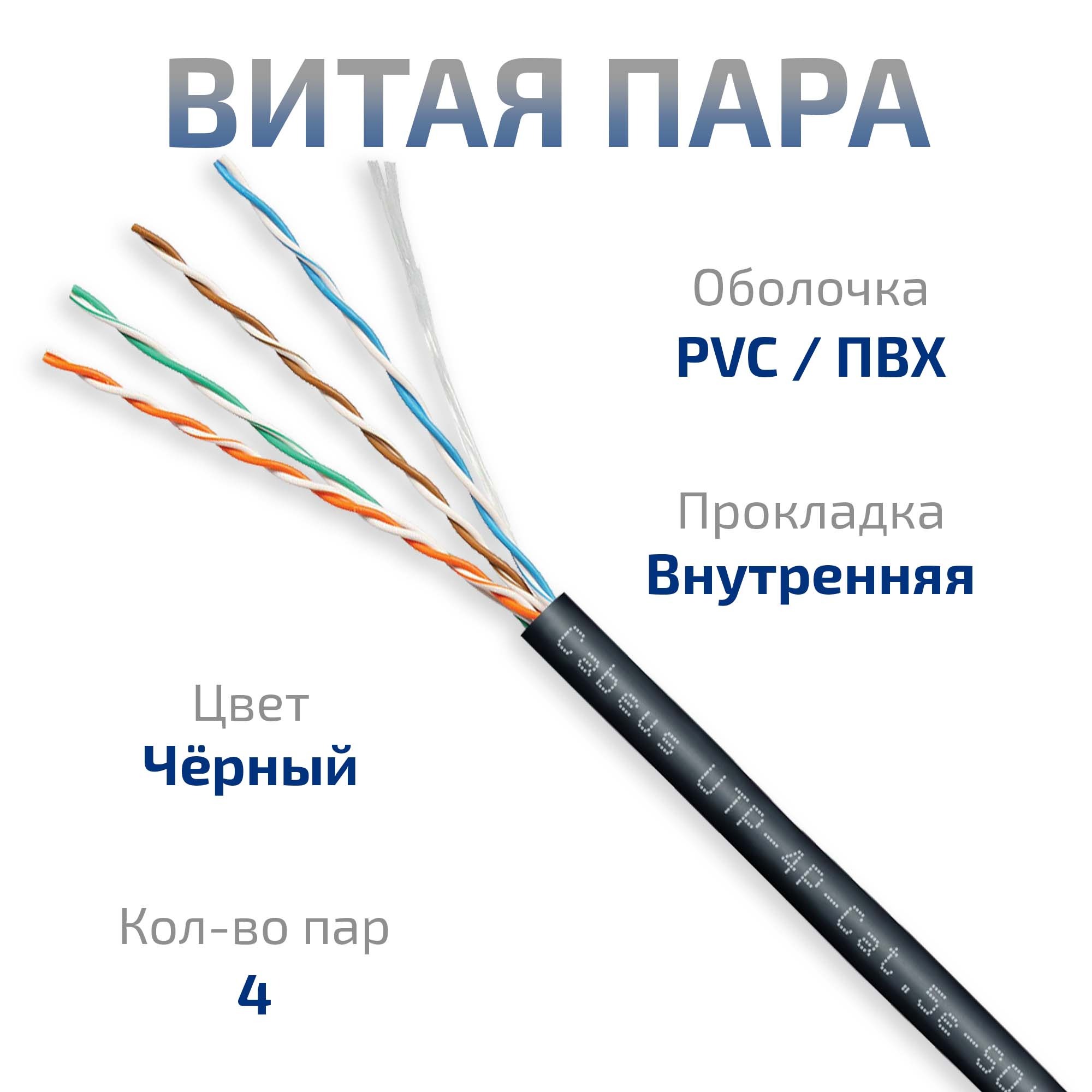 -мини-3