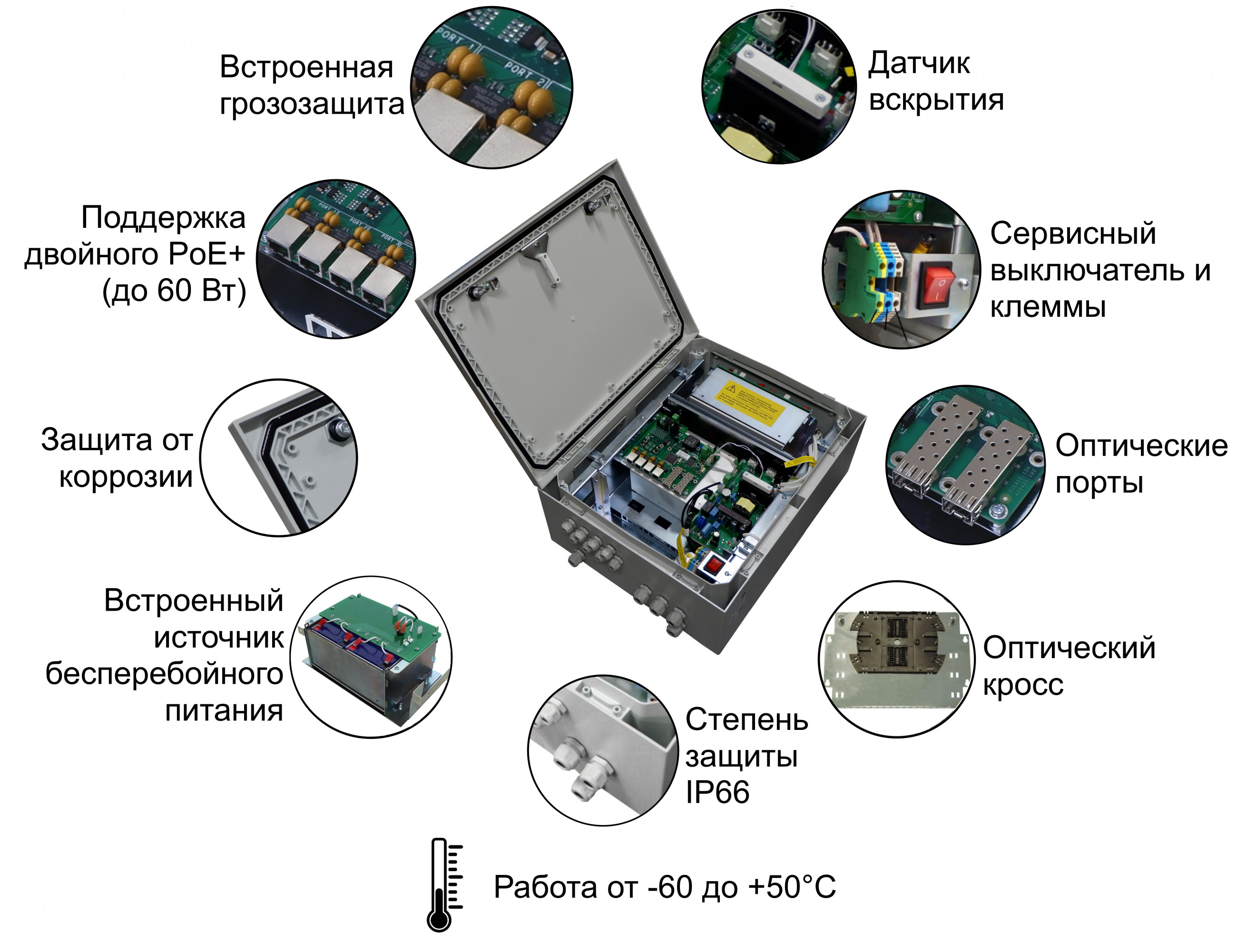 -мини-6