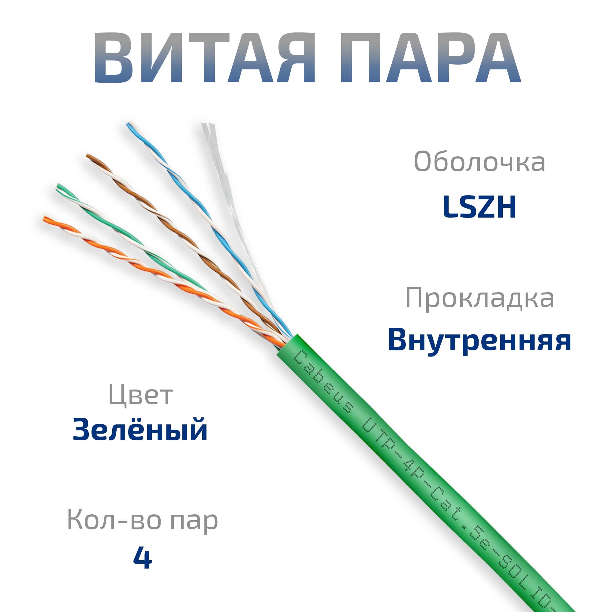 -мини-3