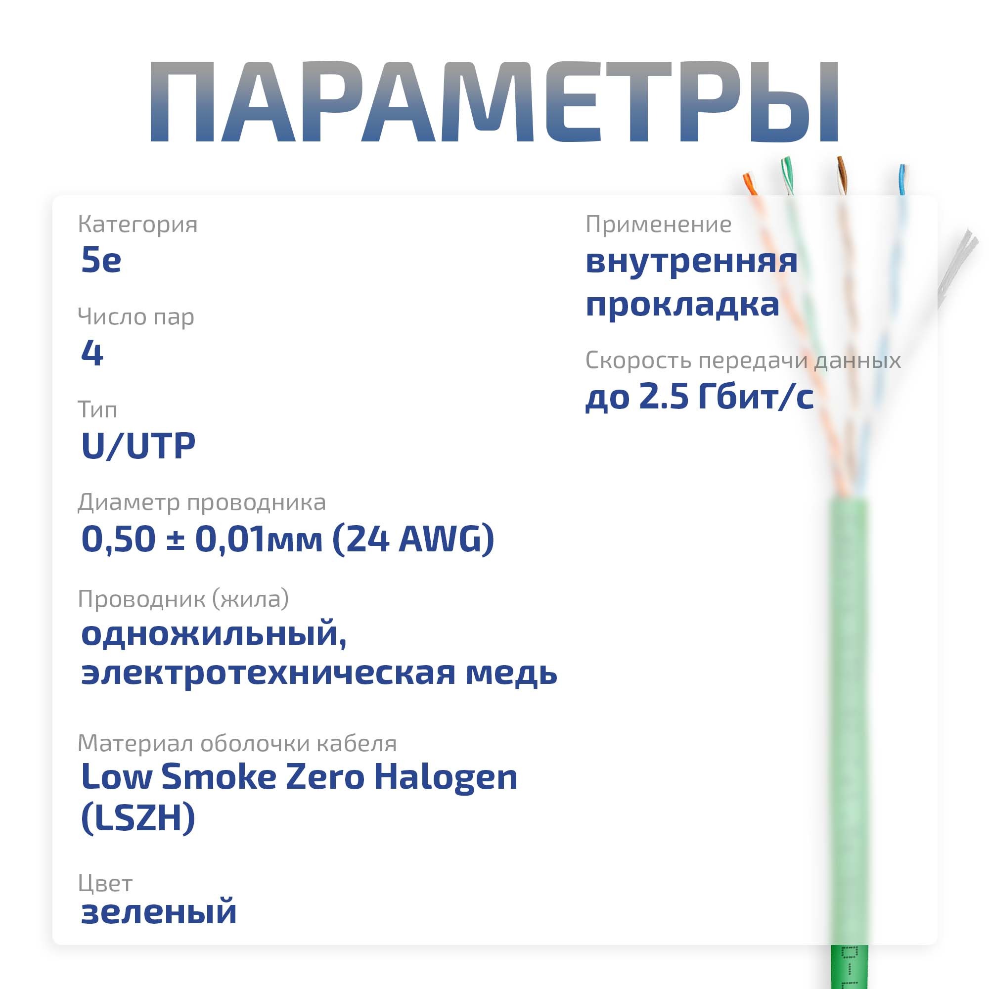 -мини-4