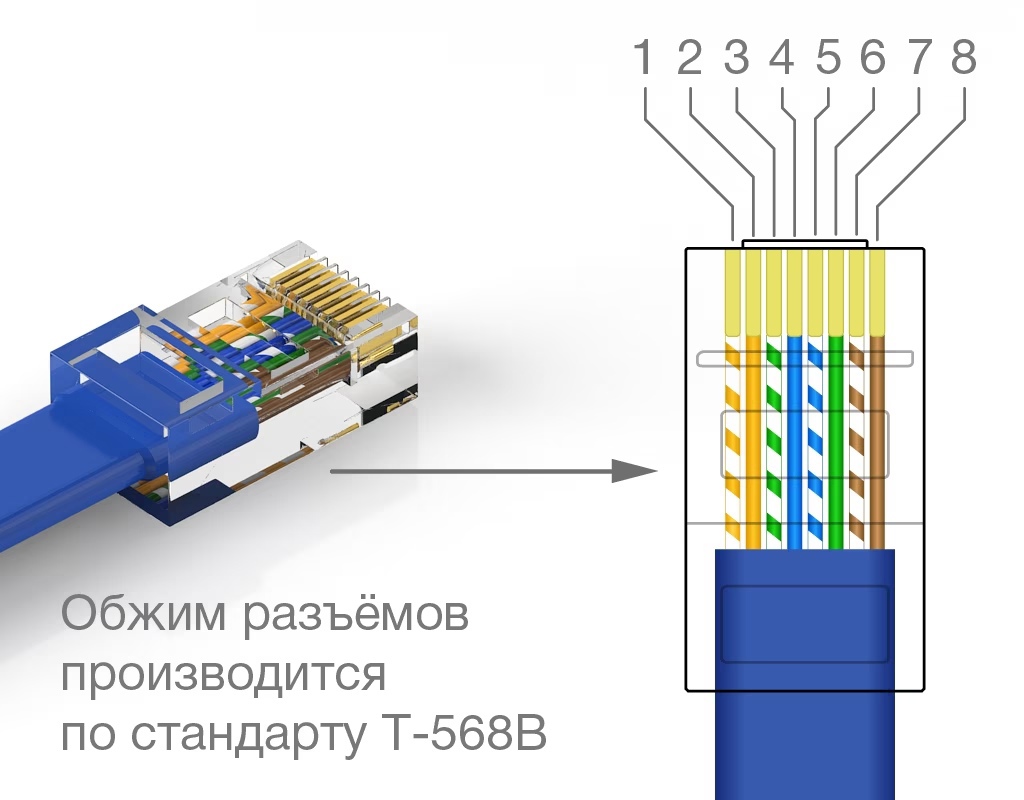 -мини-6