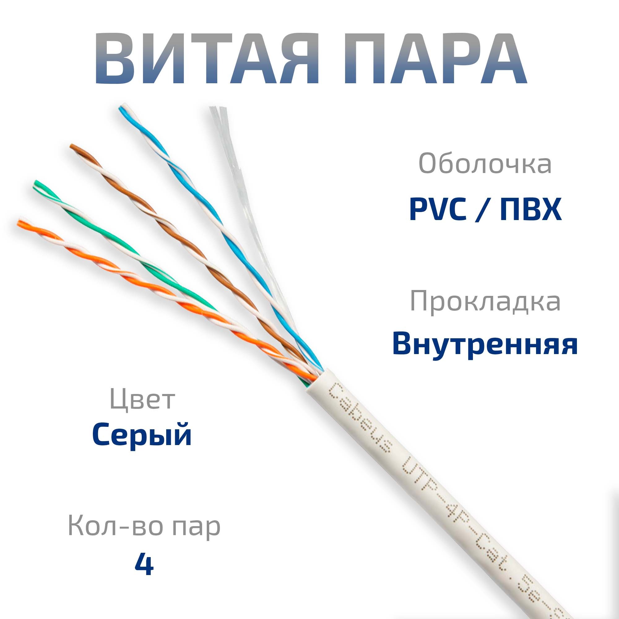 -мини-3