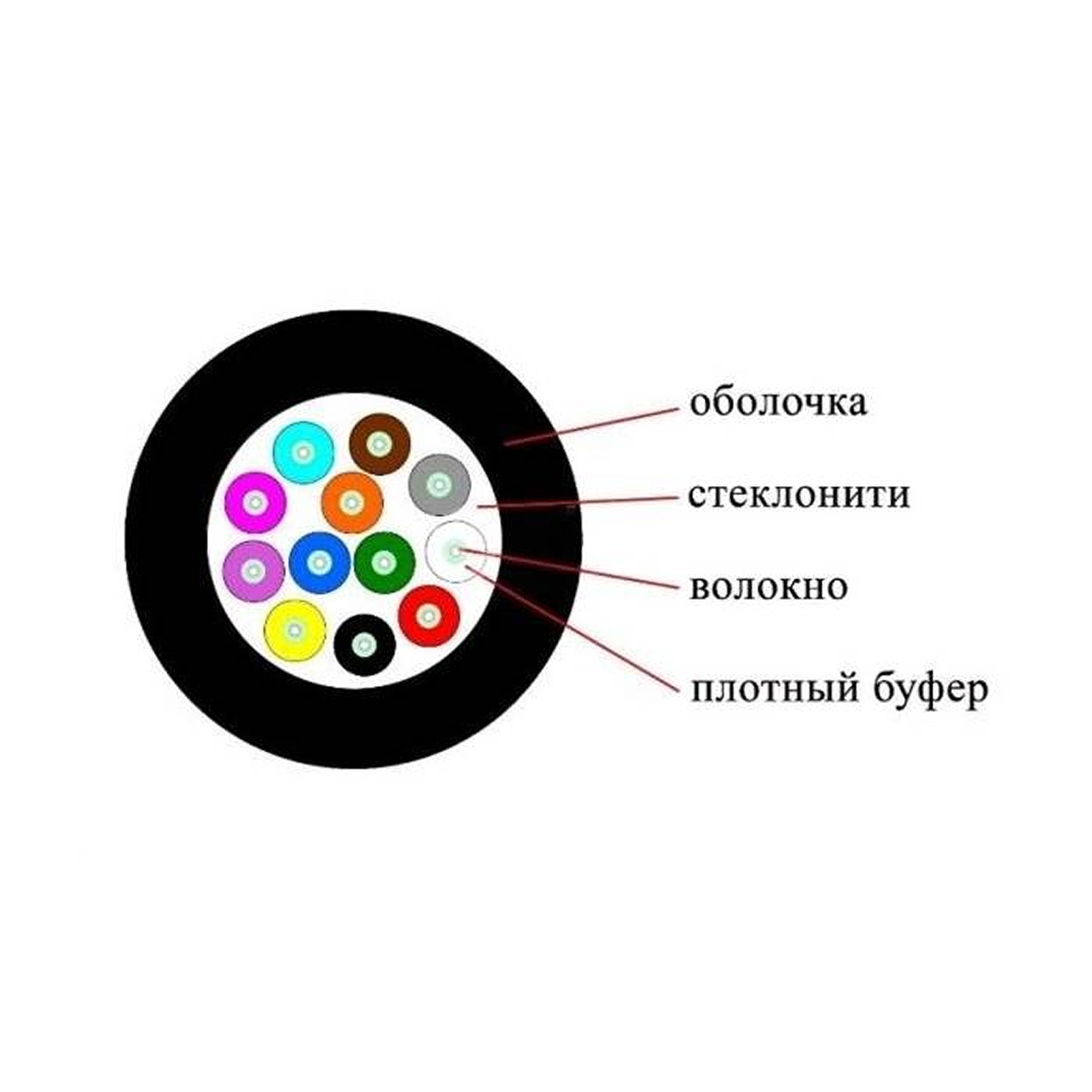 -мини-1