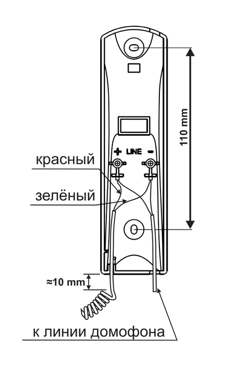 -мини-2