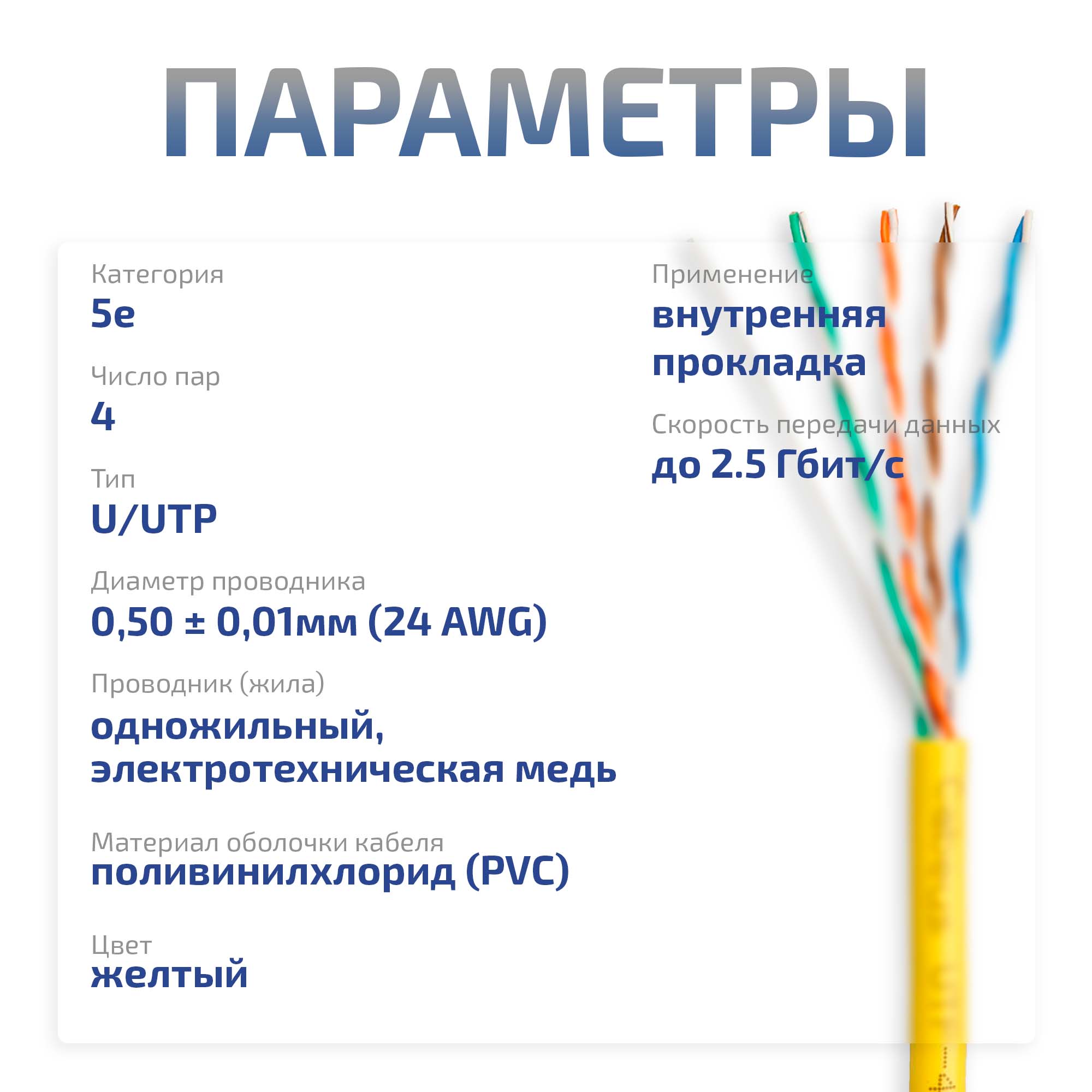 -мини-4