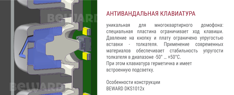 -мини-4