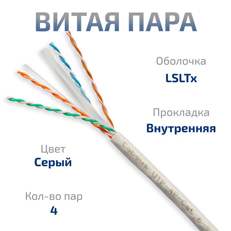 -мини-3
