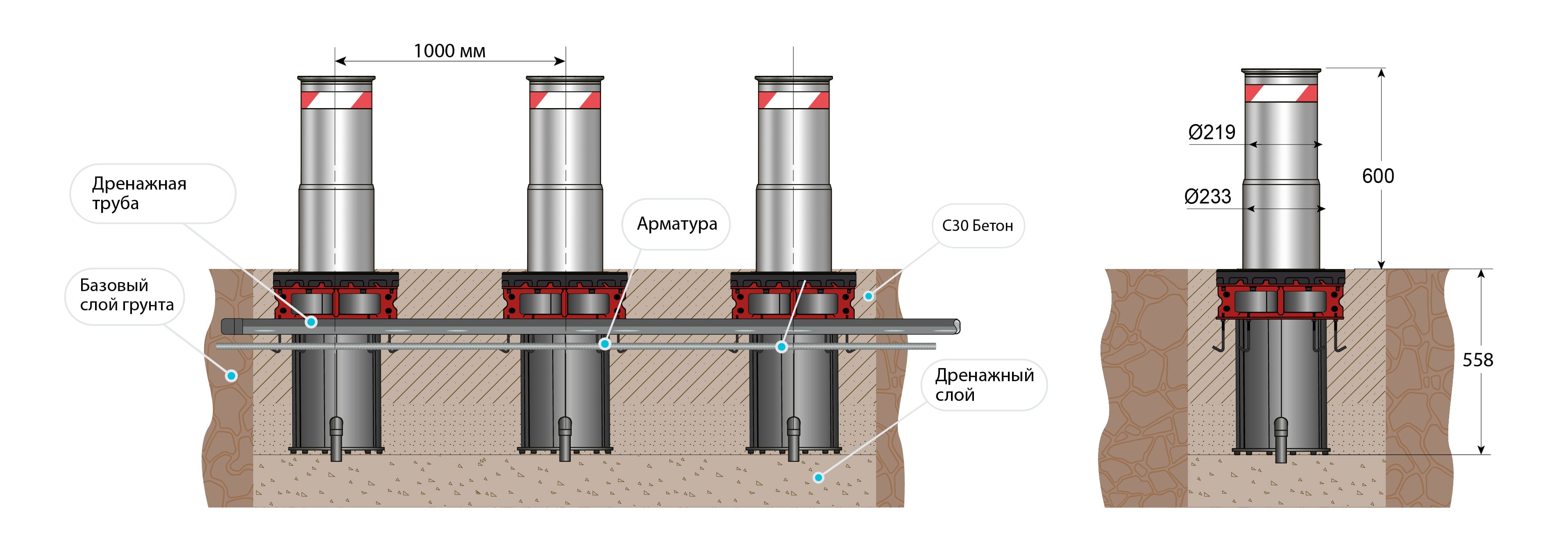 -мини-3