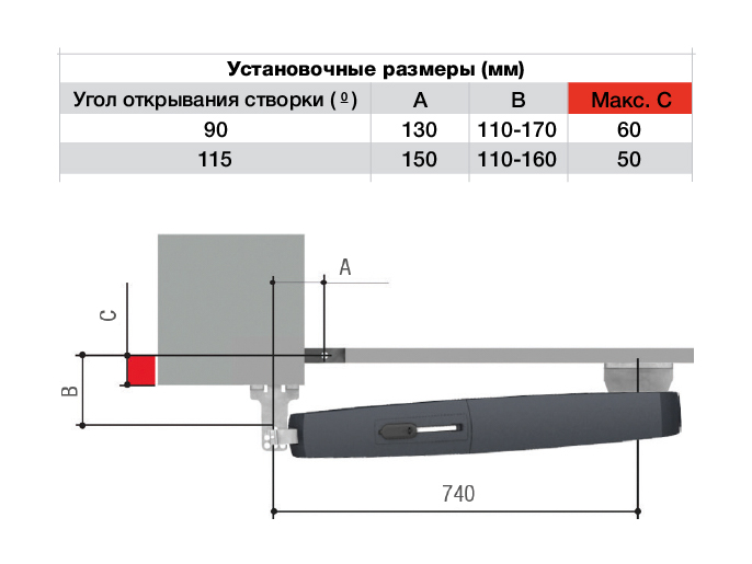 -мини-3