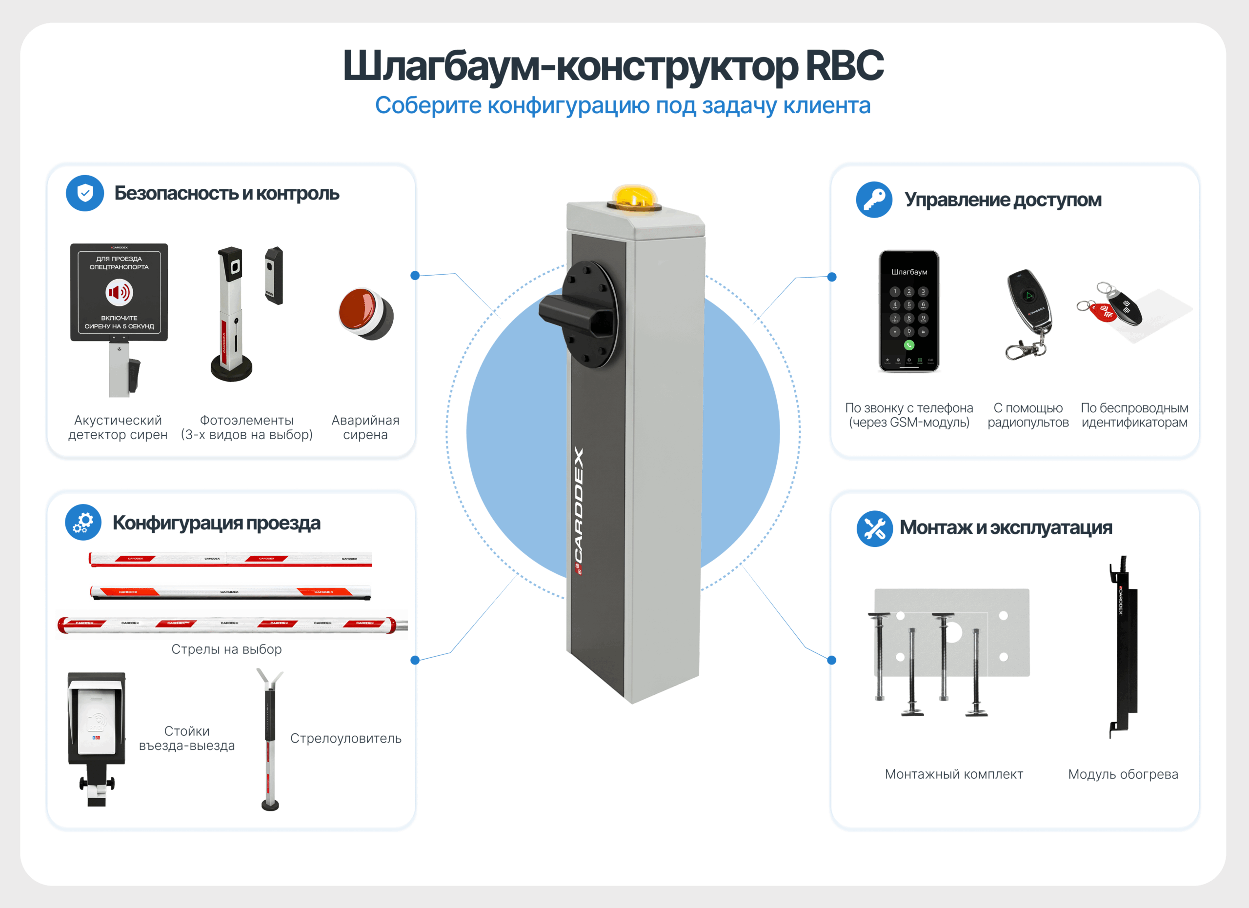 -мини-0