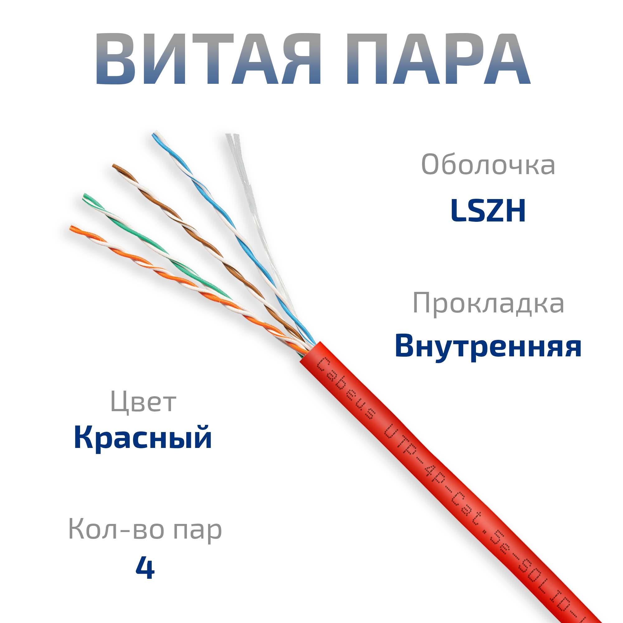 -мини-3