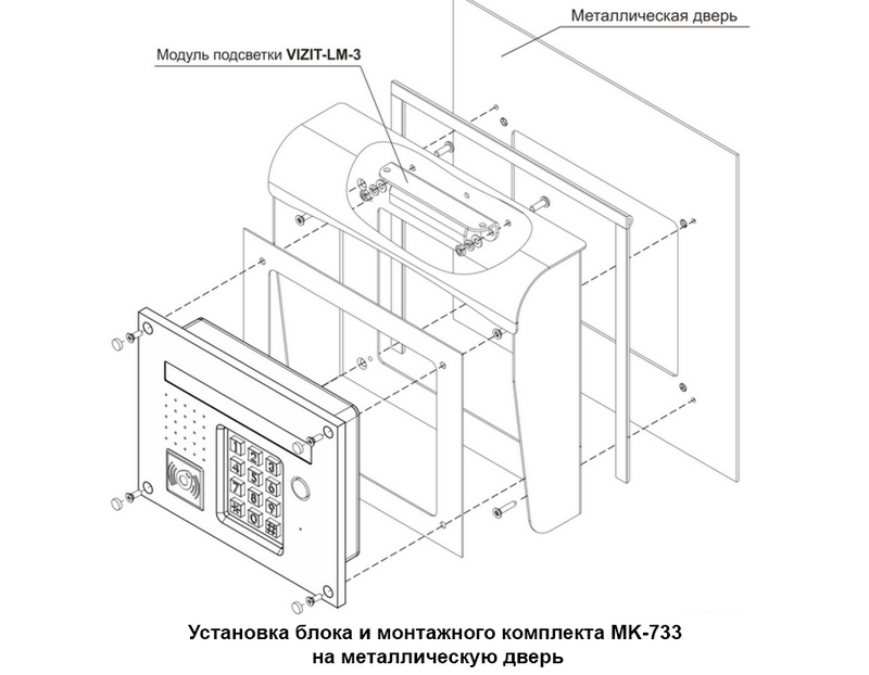 -мини-4