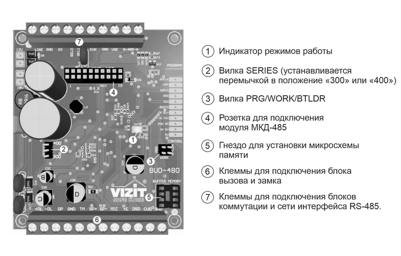-мини-4