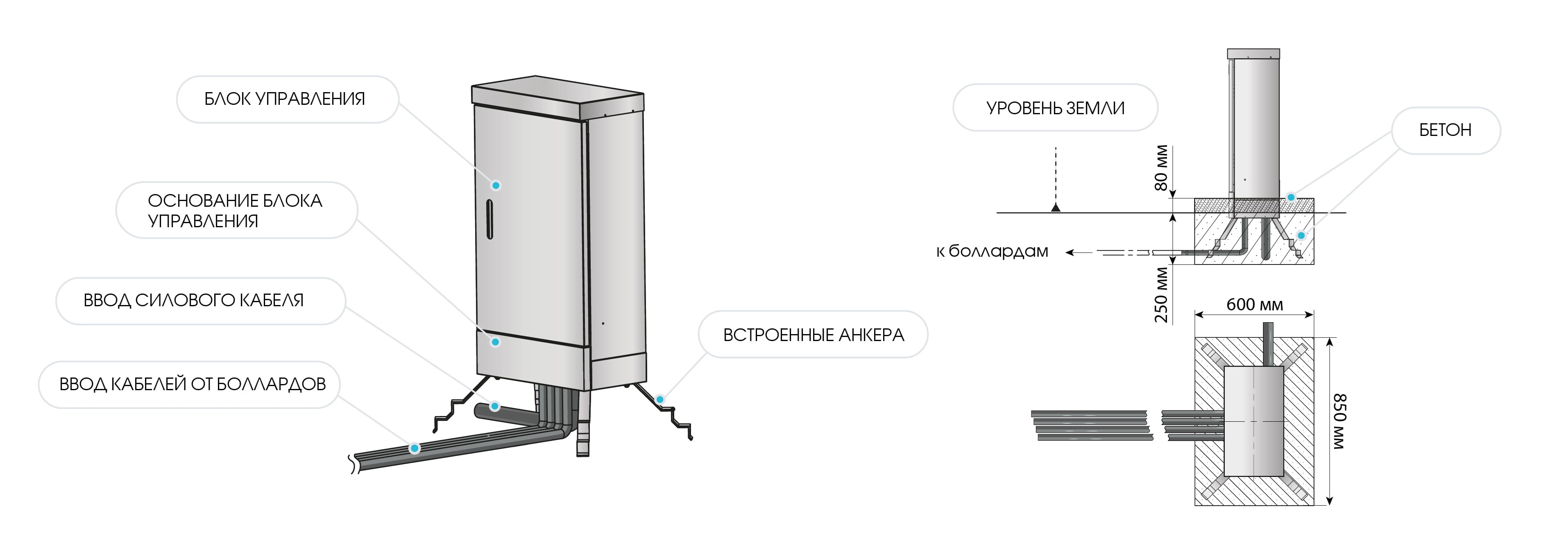 -мини-2